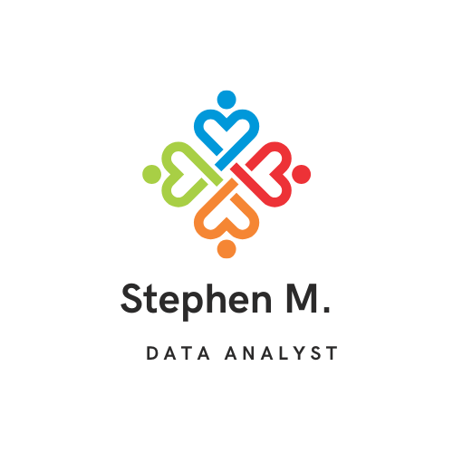 Stephen Murigi Mwangi Logo